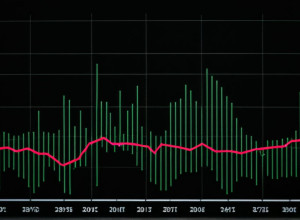 Средняя долгосрочная ипотечная ставка в США снизилась до 6,23%, завершив трехнедельный рост