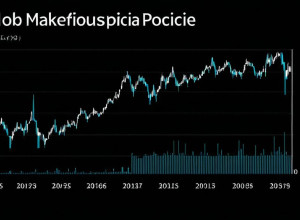 Влияние геополитики на мировой рынок нефти