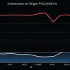 Экономисты прогнозируют сохранение ключевой ставки ФРС до сентября: влияние политики Трампа и инфляции