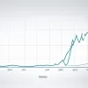 Предпочитаемый ФРС показатель инфляции замедлился в апреле на фоне спада потребительских расходов в США