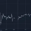 Акции Tesla упали на фоне обострения конфликта между Трампом и Маском
