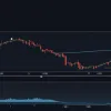 Акции Tesla восстанавливаются после резкого падения на фоне конфликта Маска и Трампа