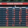 Лига Фронтир: Обзор турнирной таблицы и последних матчей